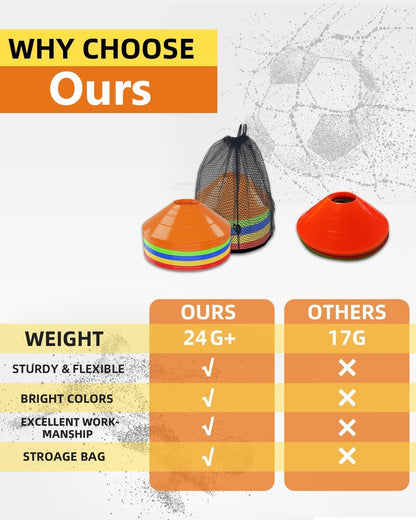 30 Pack Soccer Cones, Disc Cones for Sports Training with Mesh Bag, Sports Cones for Training Drills Practice