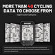 Wireless GPS Cycling Speedometer 40-Hour Battery Black