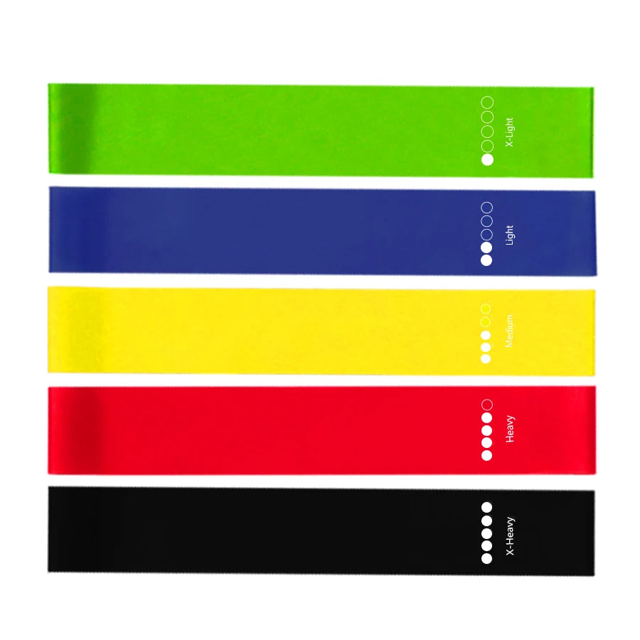 5-Level Resistance Bands Set — Mini Loop Latex Bands for Strength Training, Pilates & Yoga